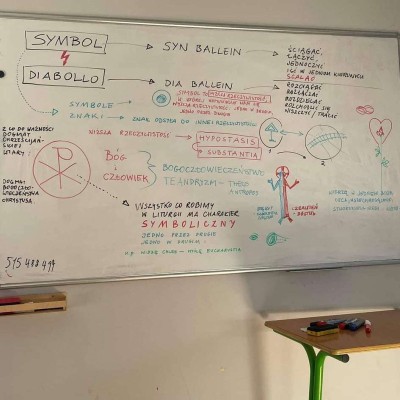 Kurs Ceremoniarza – I Zjazd